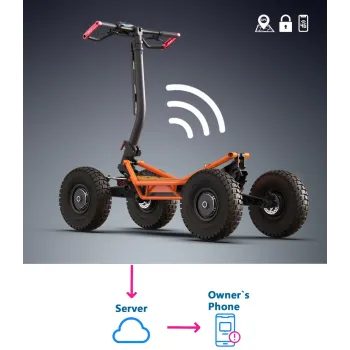 Monopattino Monster X4 Funzioni